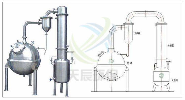 QN系列球形浓缩器