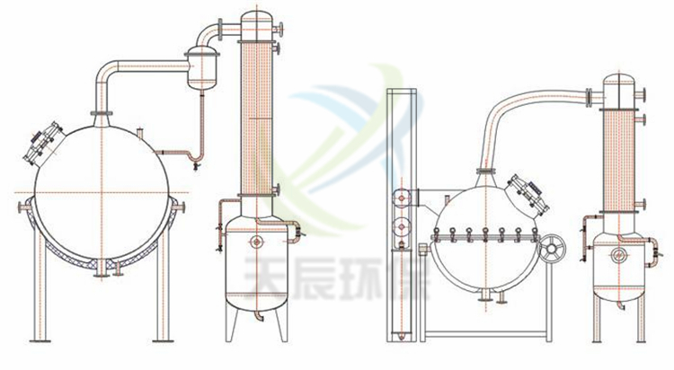 QN系列球形浓缩器