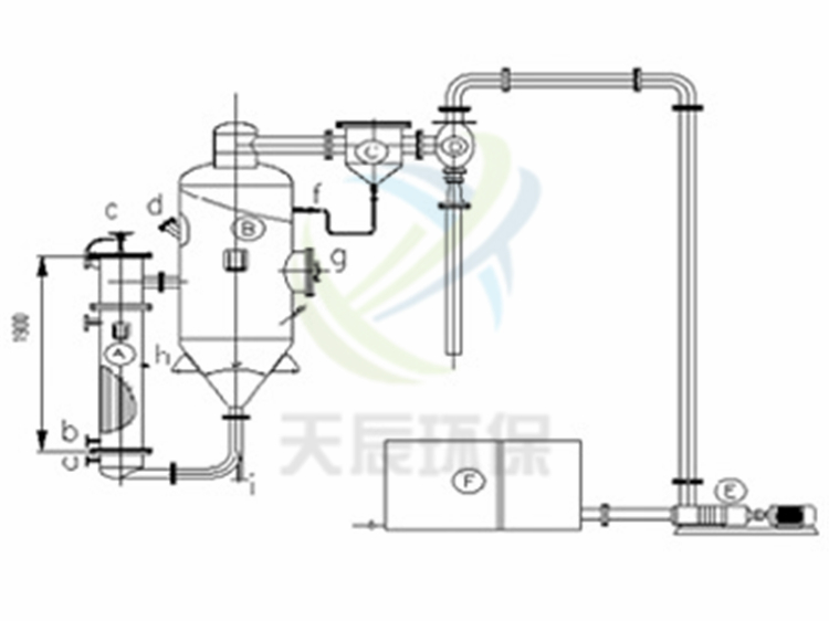 WZ型外循环式真空蒸发器