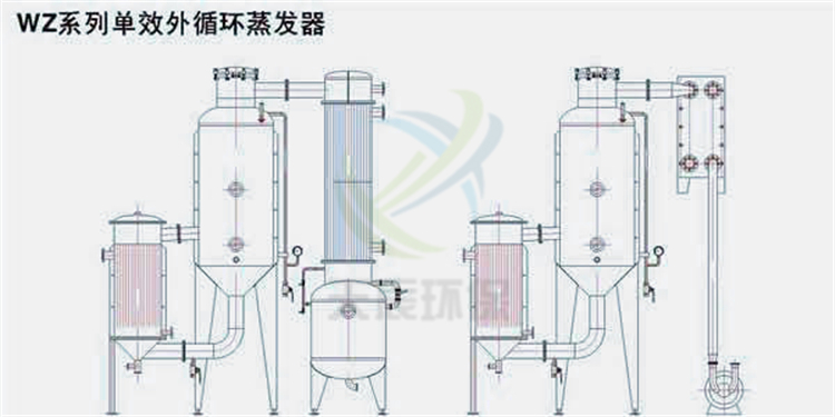 WZ型外循环式真空蒸发器